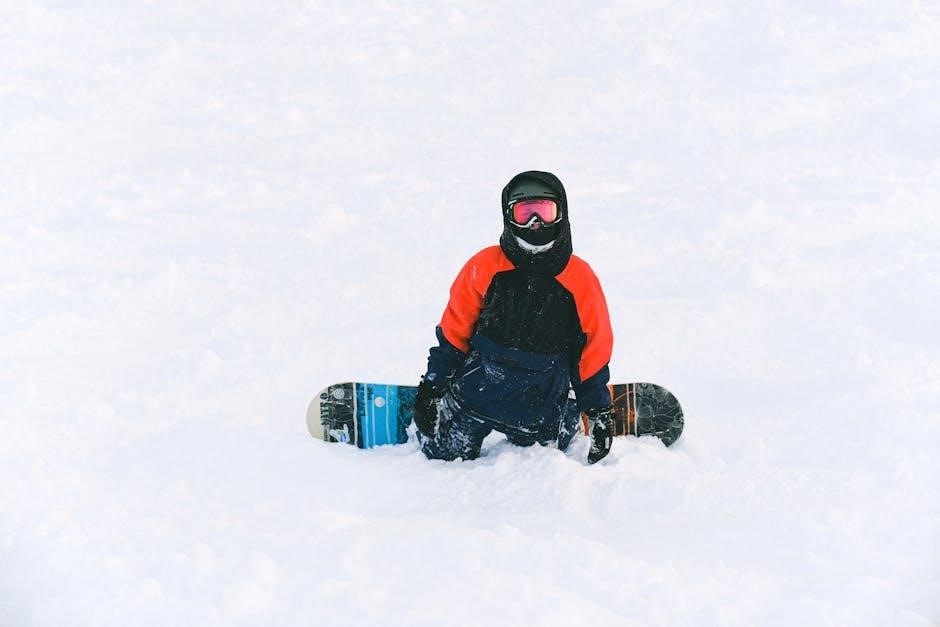 snowboard helmet size guide
